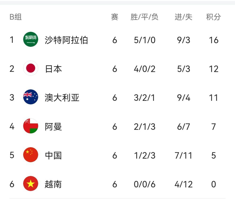 欧美日韩导航